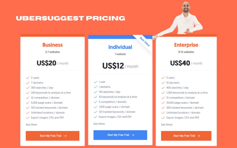 Ubersuggest Review