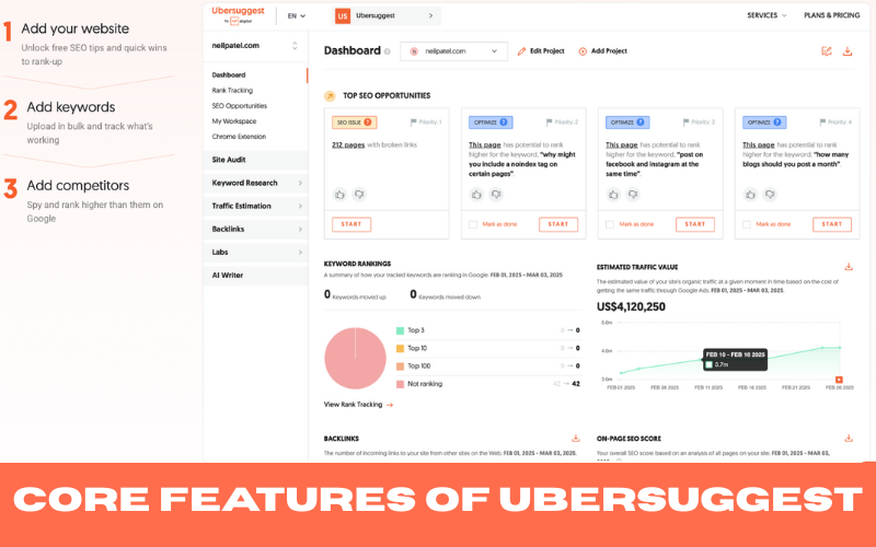 Ubersuggest Review