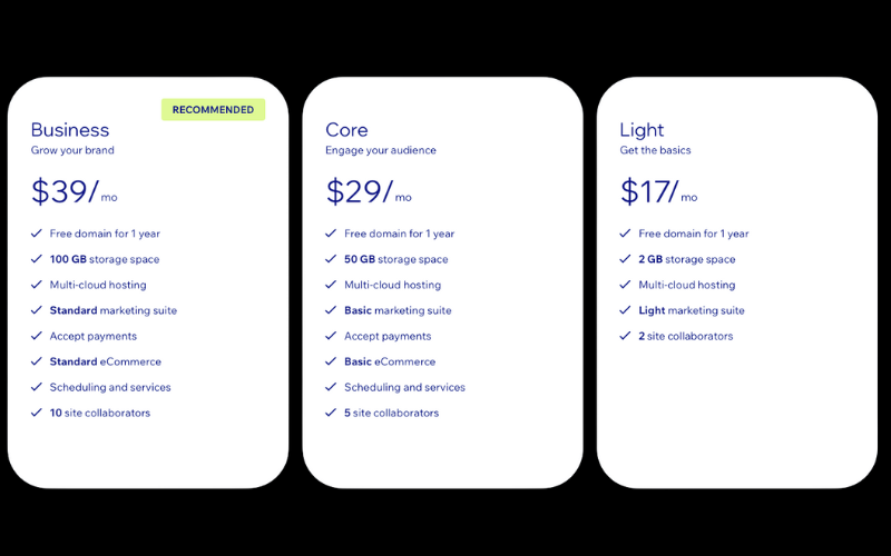Wix Review