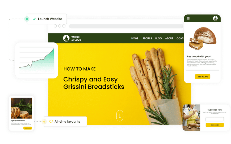 SiteGround Review