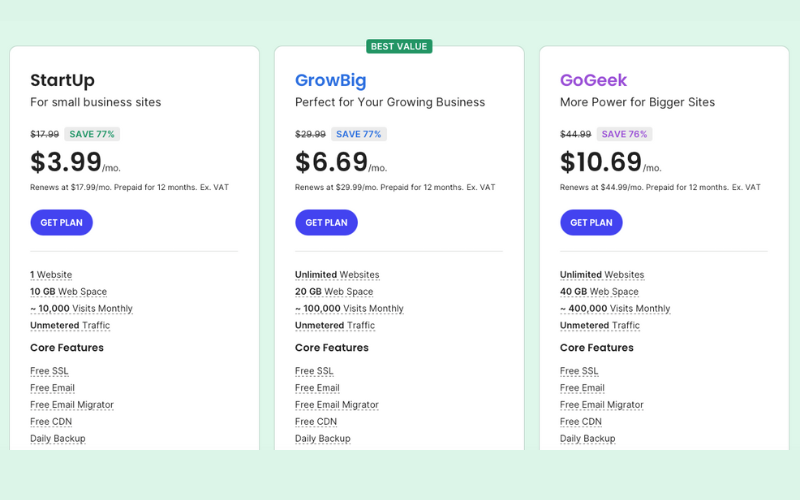 SiteGround Review